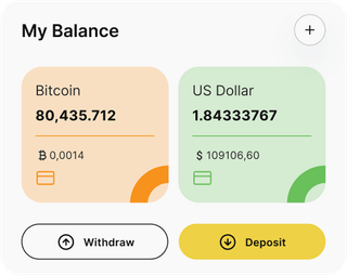 Rathvionex automated trading solution — dashboard overview
